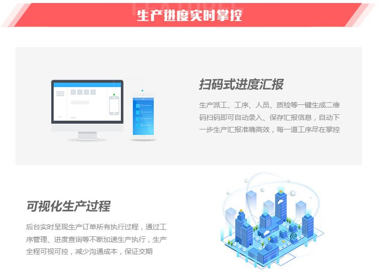 机加工/电子制造/机械制造 机加工/电子制造/机械制造