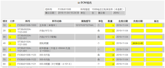 机加工/电子制造/机械制造
