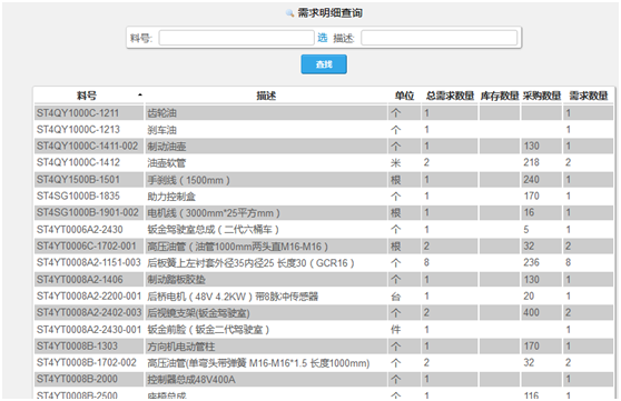 机加工/电子制造/机械制造