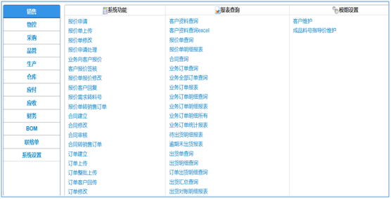 机加工/电子制造/机械制造