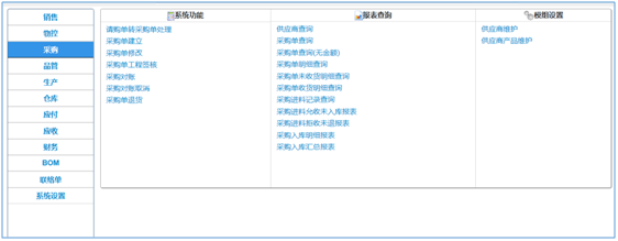 机加工/电子制造/机械制造
