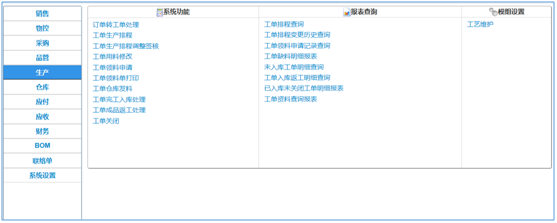 机加工/电子制造/机械制造
