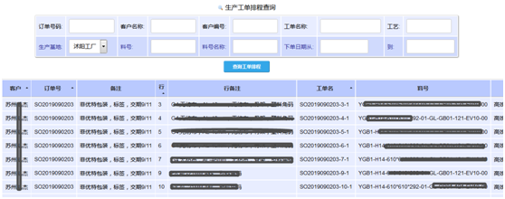 机加工/电子制造/机械制造