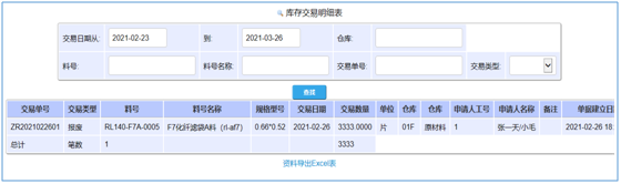 机加工/电子制造/机械制造