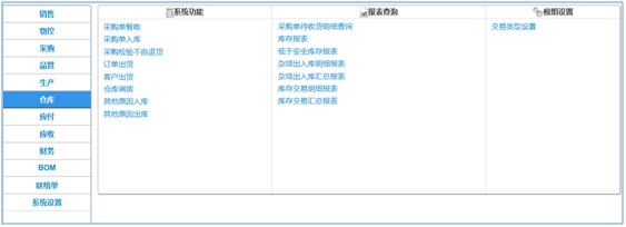 机加工/电子制造/机械制造