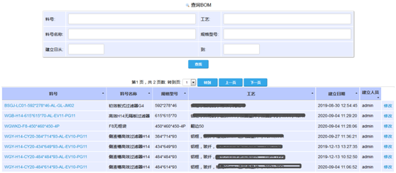 机加工/电子制造/机械制造
