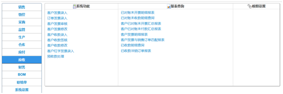 机加工/电子制造/机械制造