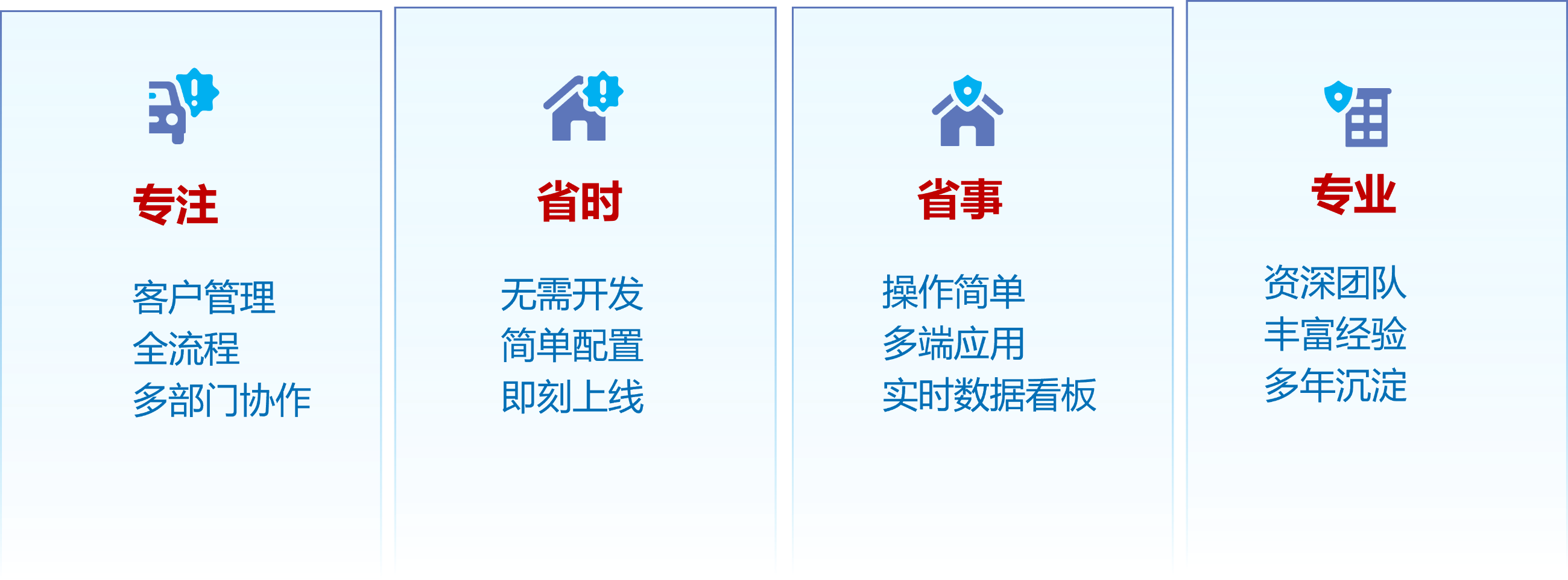 机加工/电子制造/机械制造