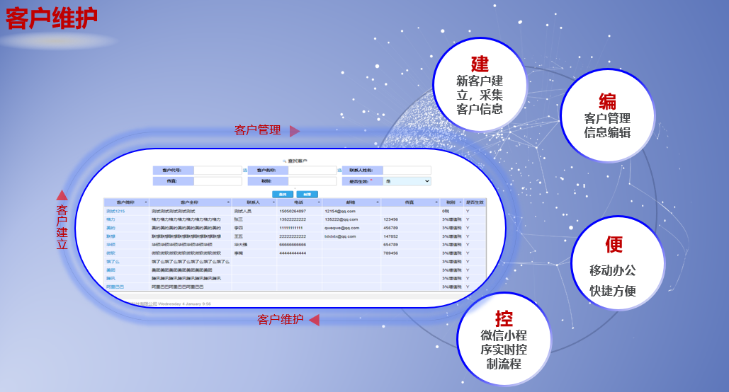 机加工/电子制造/机械制造