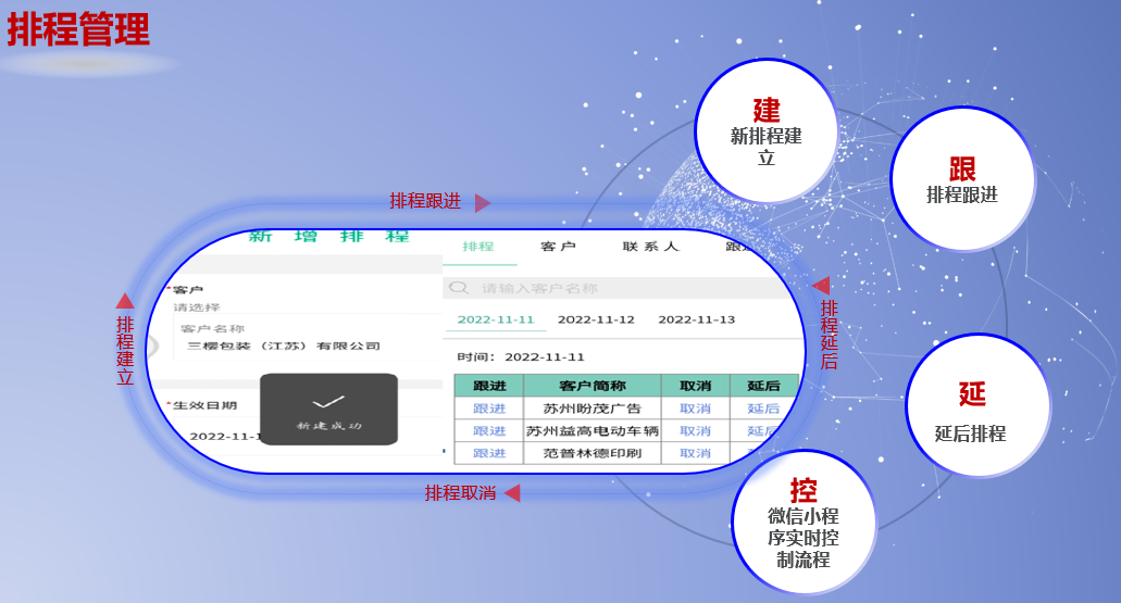 机加工/电子制造/机械制造