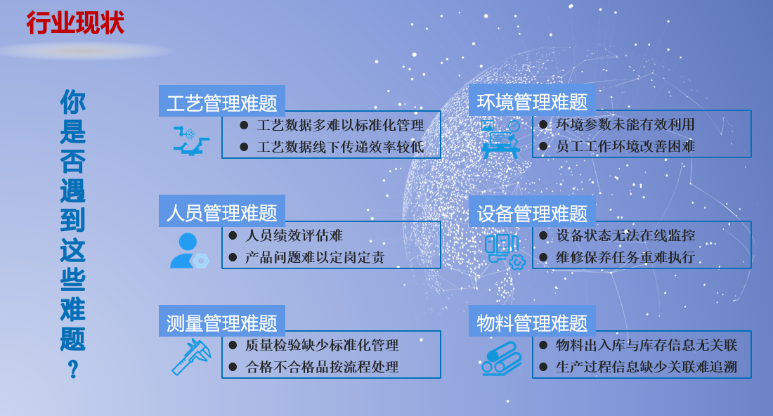 机加工/电子制造/机械制造