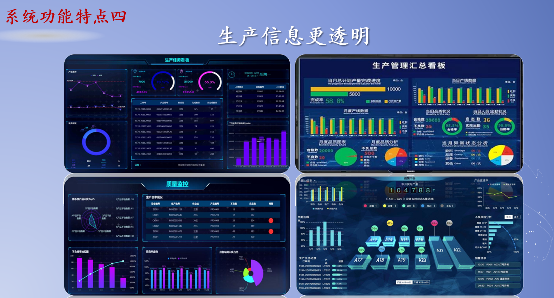 机加工/电子制造/机械制造